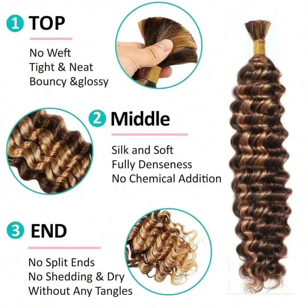 Highlight P4/27 Deep Wave Bulk - Hair Care Indian review and price