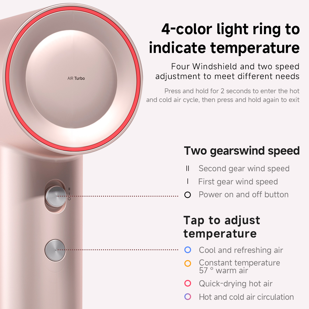 DOCO Hair Dryer High Speed 75m - Hair Care Gift review and price
