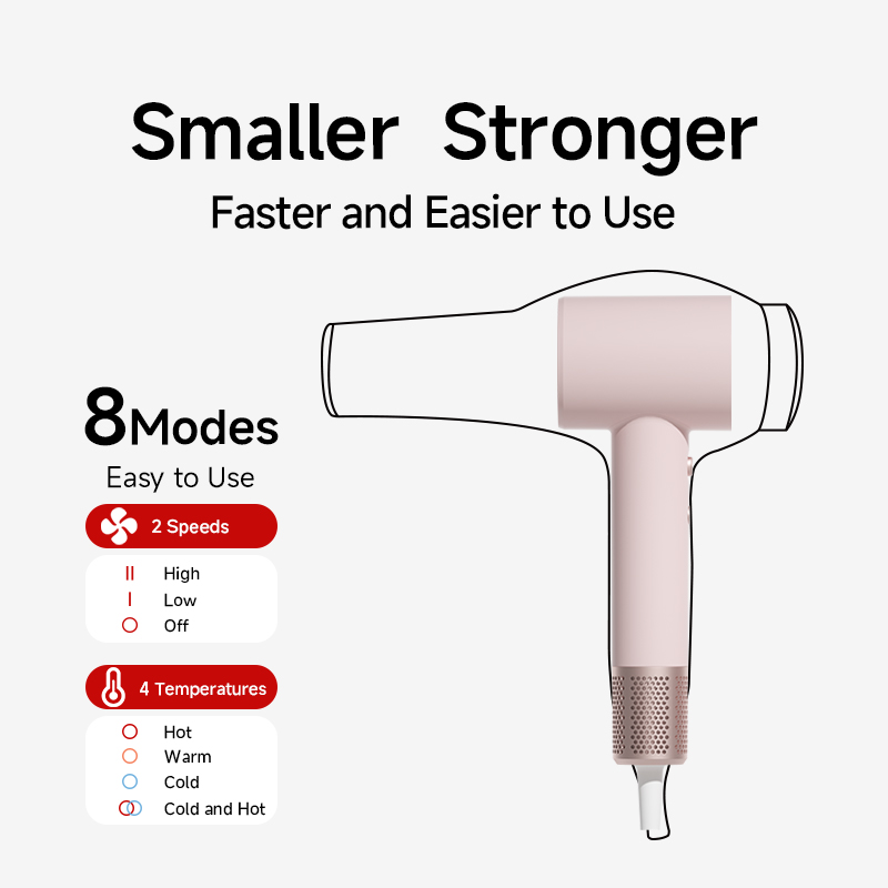 DOCO High Speed Hair Dryer 75m - Hair Care Gift review and price