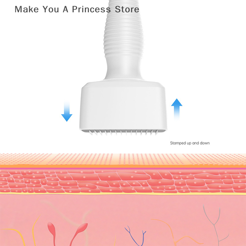 New One-Time Use Adjustable Ne - Hair Care For Hair Loss review and price