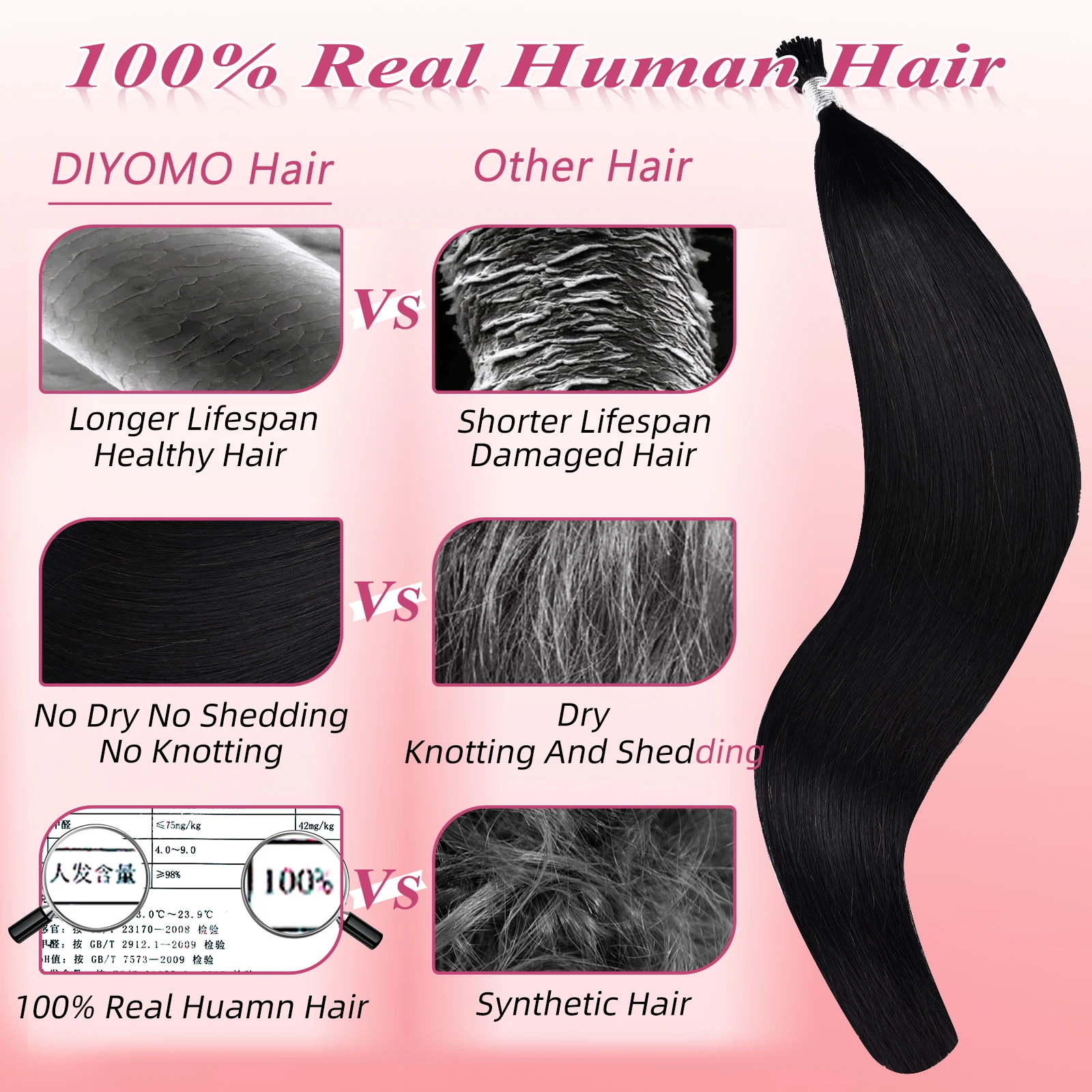 100% pure straight type I hair - Hair Care Tips review and price