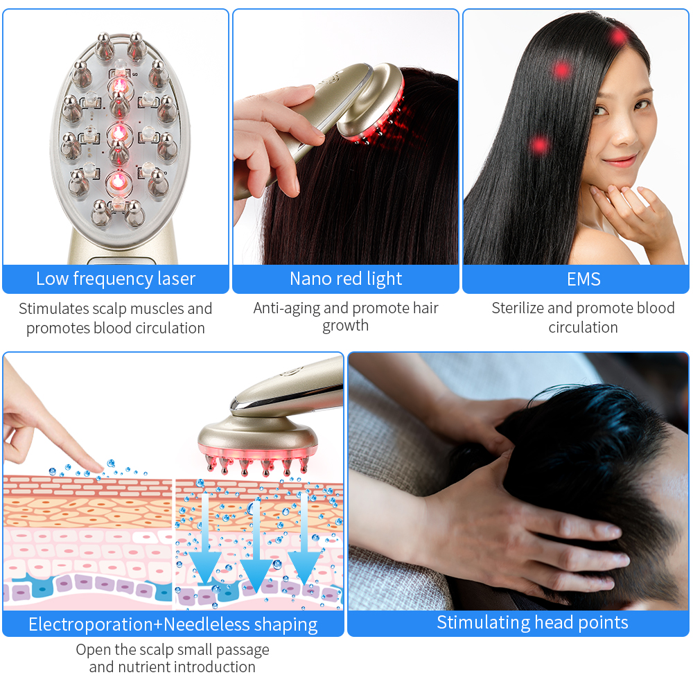 Electric Laser Hair Growth Com - Hair Care For Hair Loss review and price