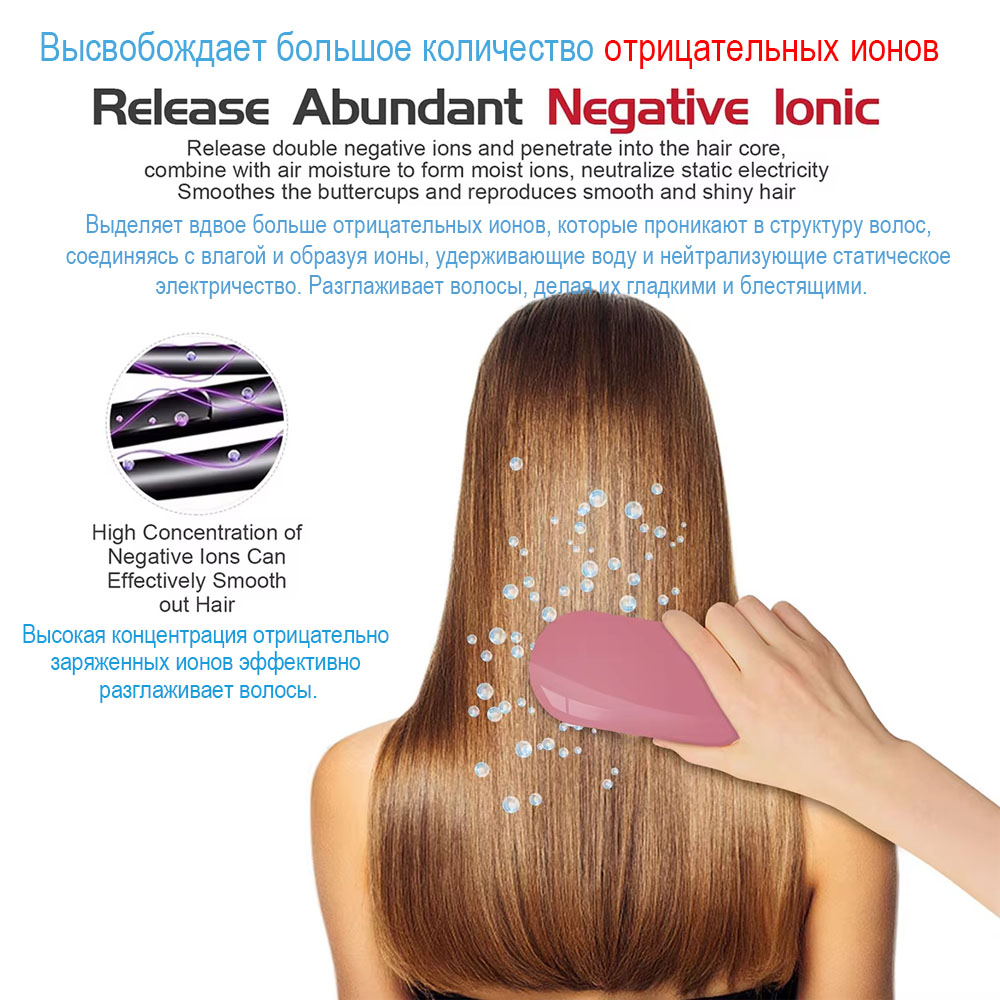 Classic Anti-Static Hairbrush  - Hair Care Tips review and price