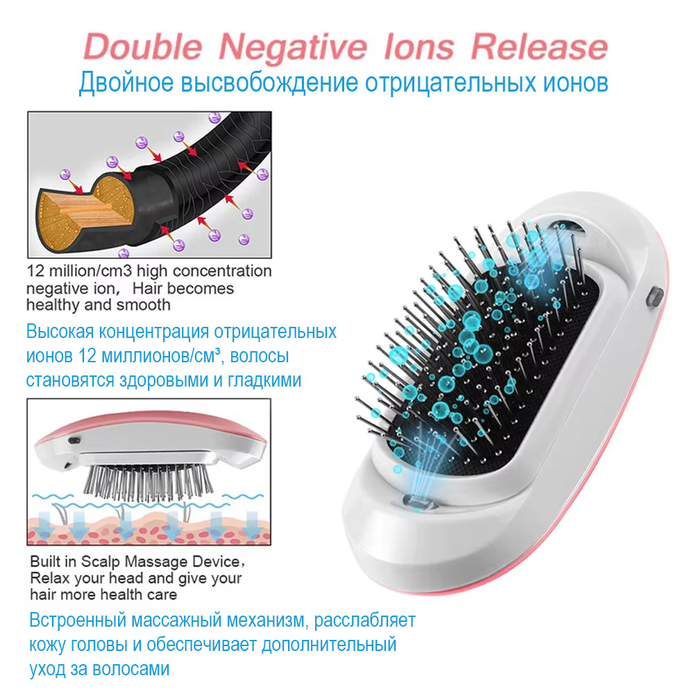 Classic Anti-Static Hairbrush  - Hair Care Tips review and price